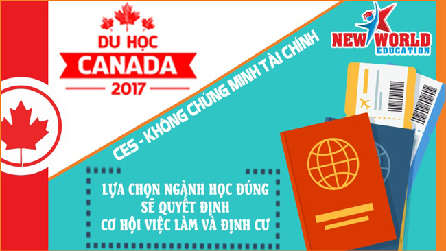 chon nganh hoc canada