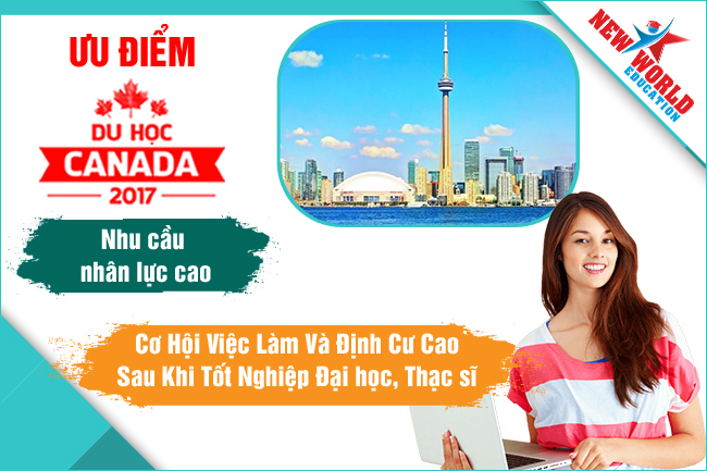 chon nganh du hoc canada