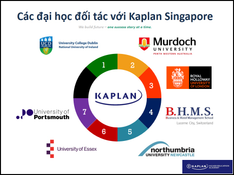 du hoc kaplan Singapore