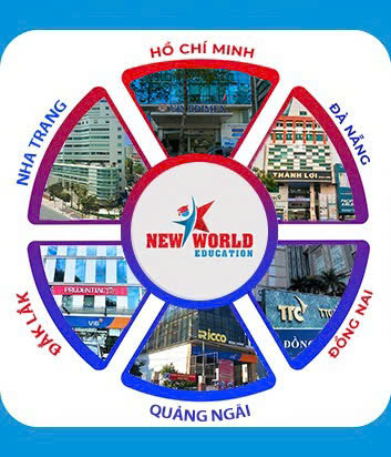 Hình ảnh New World Education